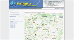 Desktop Screenshot of monitoring.dataqua.hu